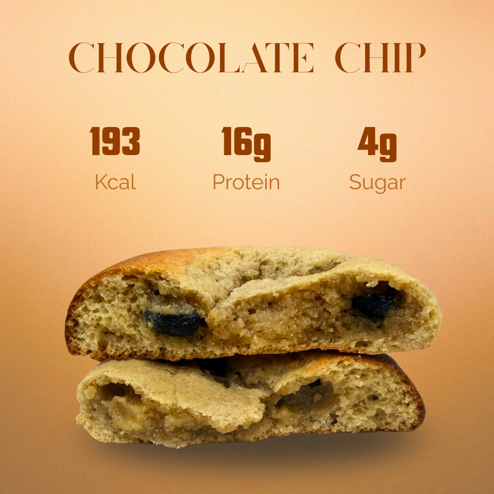 January Drop - Protein