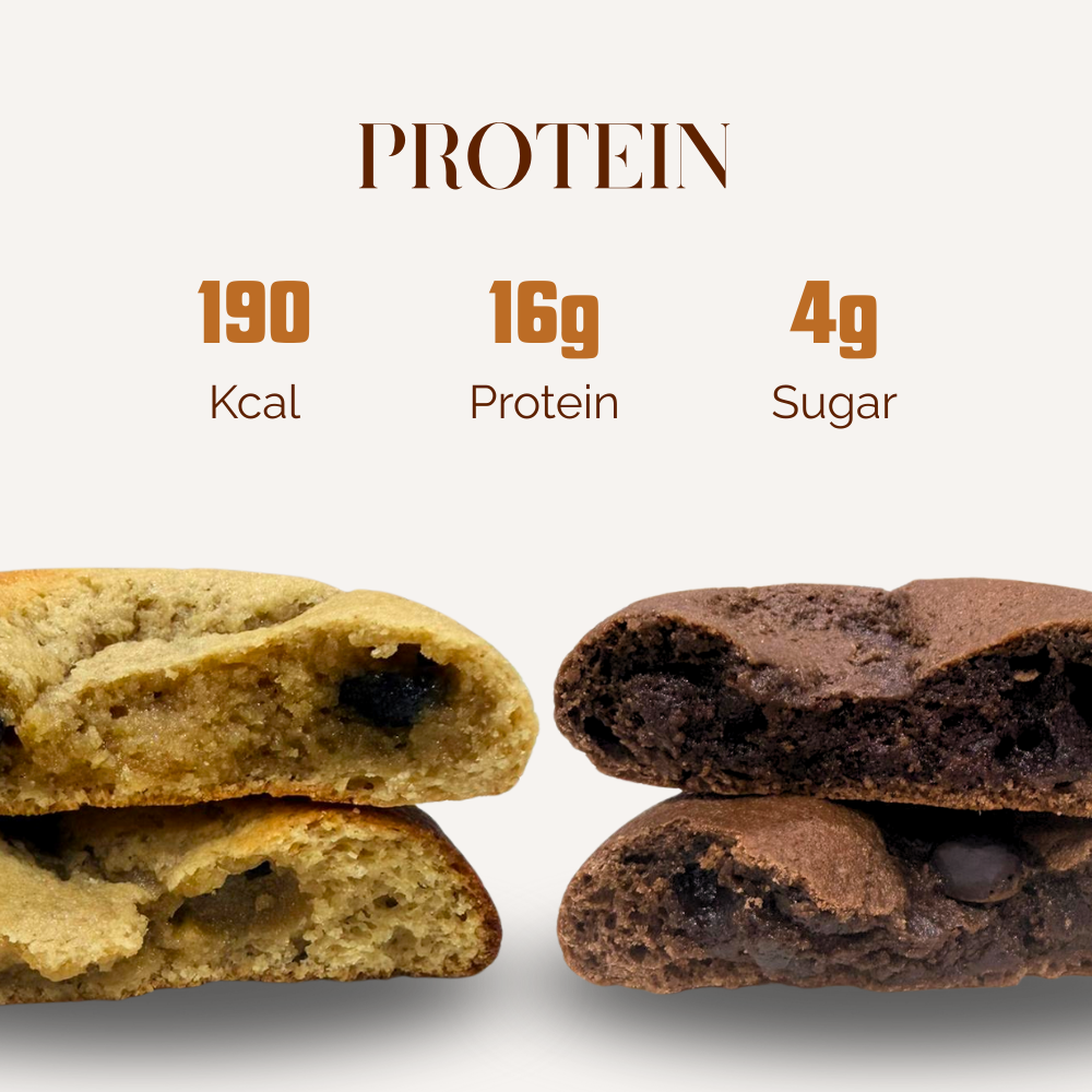 January Drop - Protein